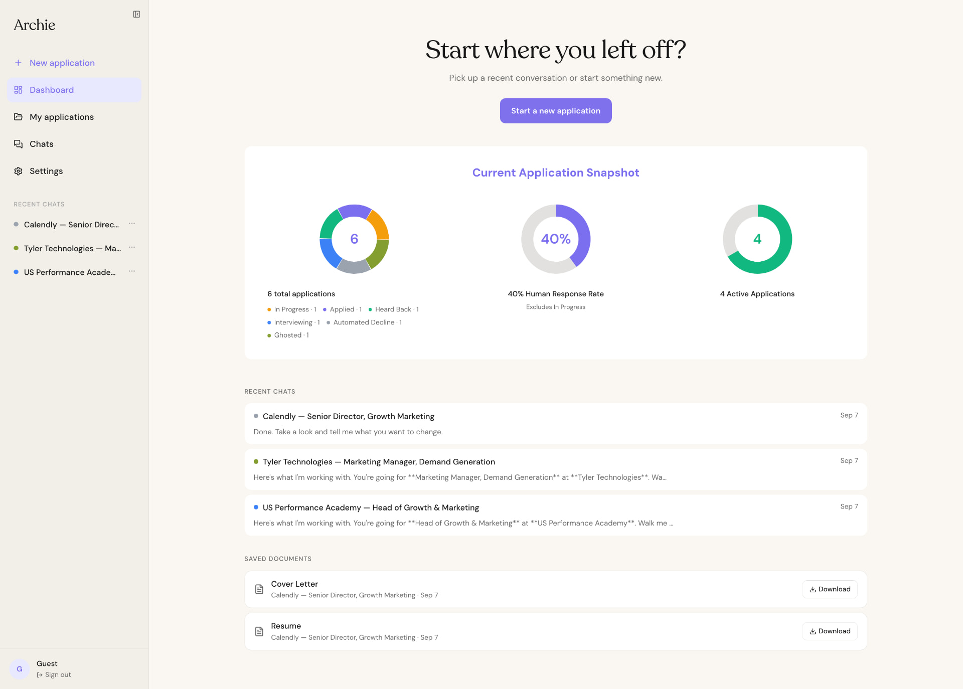 Archie dashboard showing application tracking, response rates, and saved documents